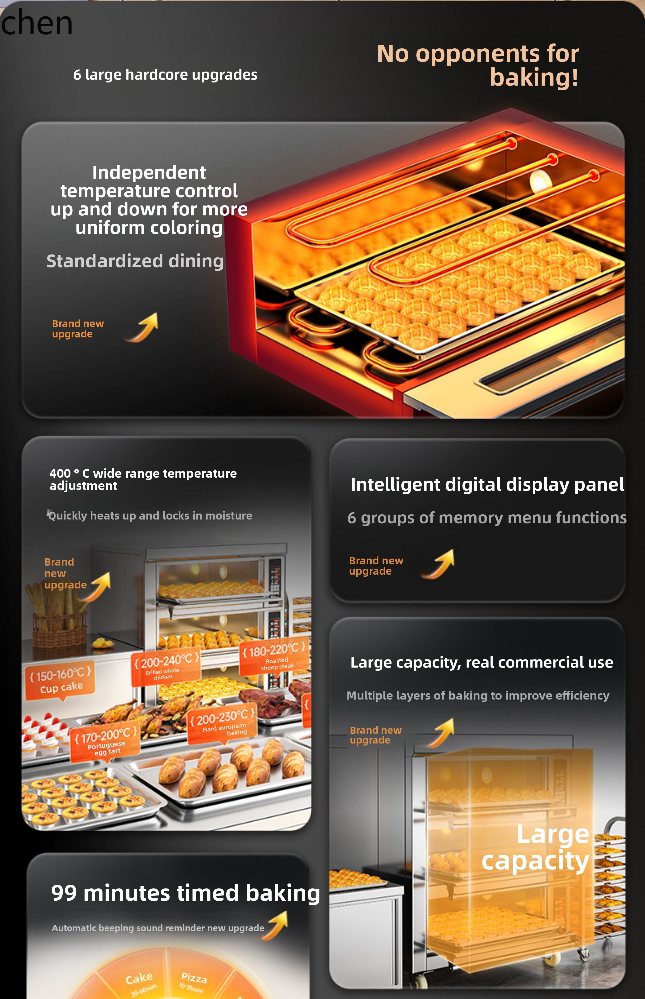 CP electric oven commercial la - Commercial Kitchen Oven ulasan dan harga