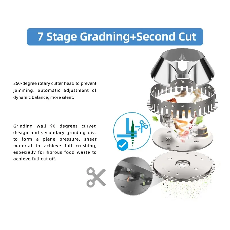 Electric Food Waste Disposer f - Commercial Kitchen Garbage Disposal ulasan dan harga