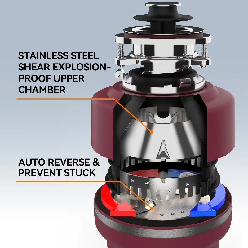 Electric Food Waste Disposer f - Commercial Kitchen Garbage Disposal ulasan dan harga